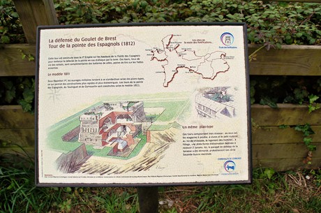 pointe-des-espagnols